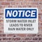 Signmission Storm Water Inlet Leads To River Rain Water Only, 10 in W x Rectangle, Plastic OS-2PACK-NS-P-710-L-18497 - alternate 2